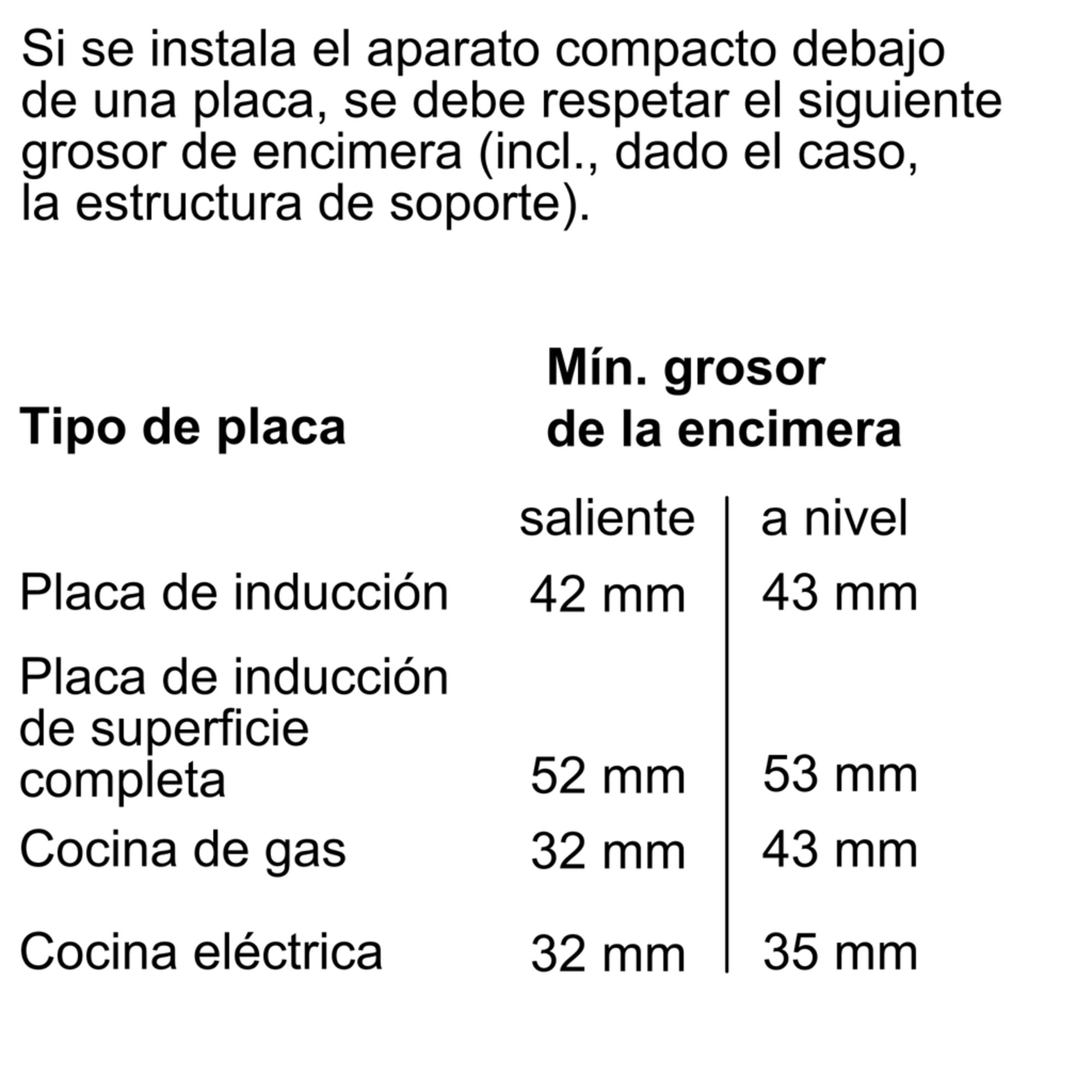 Haga clic para ver la grande y doble clic para verla completa